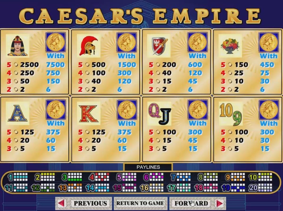 Caesar's Empire