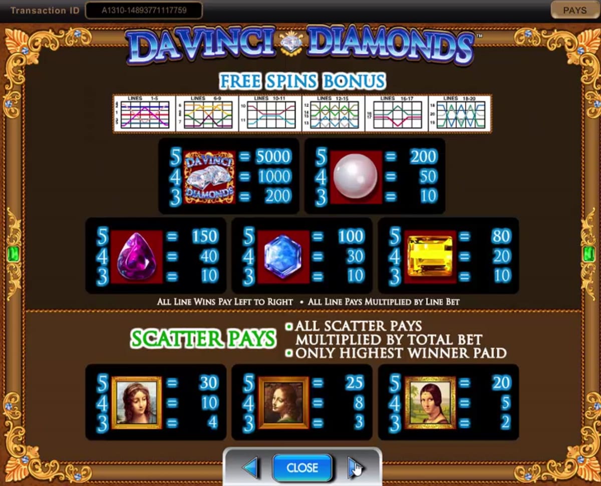 Da Vinci Diamonds