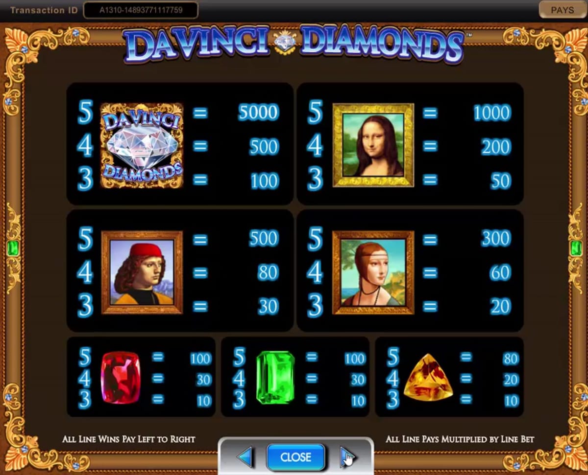 Da Vinci Diamonds