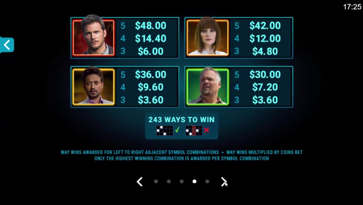 Paytable of Jurassic World Slot