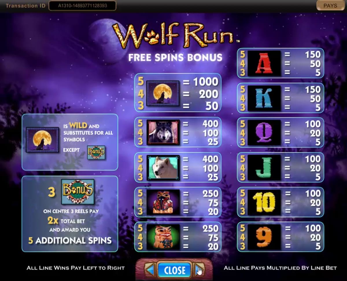 Wolf Run