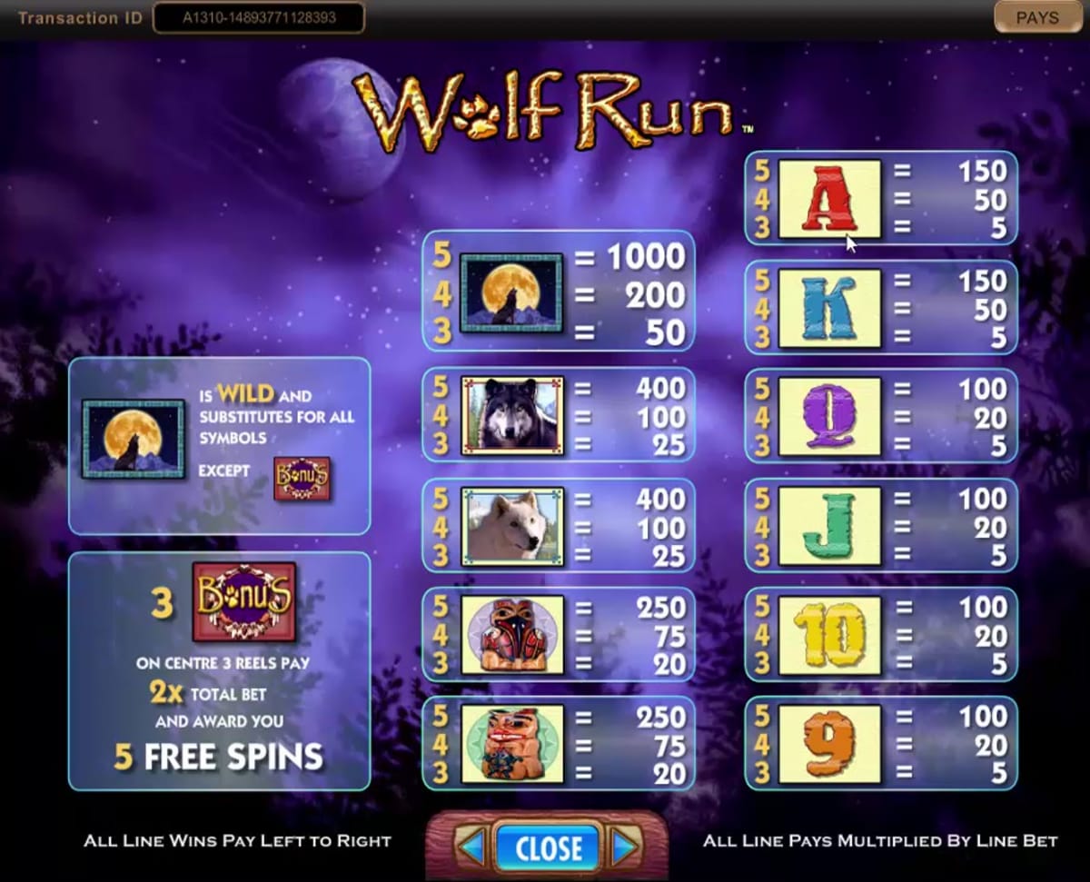 Wolf Run