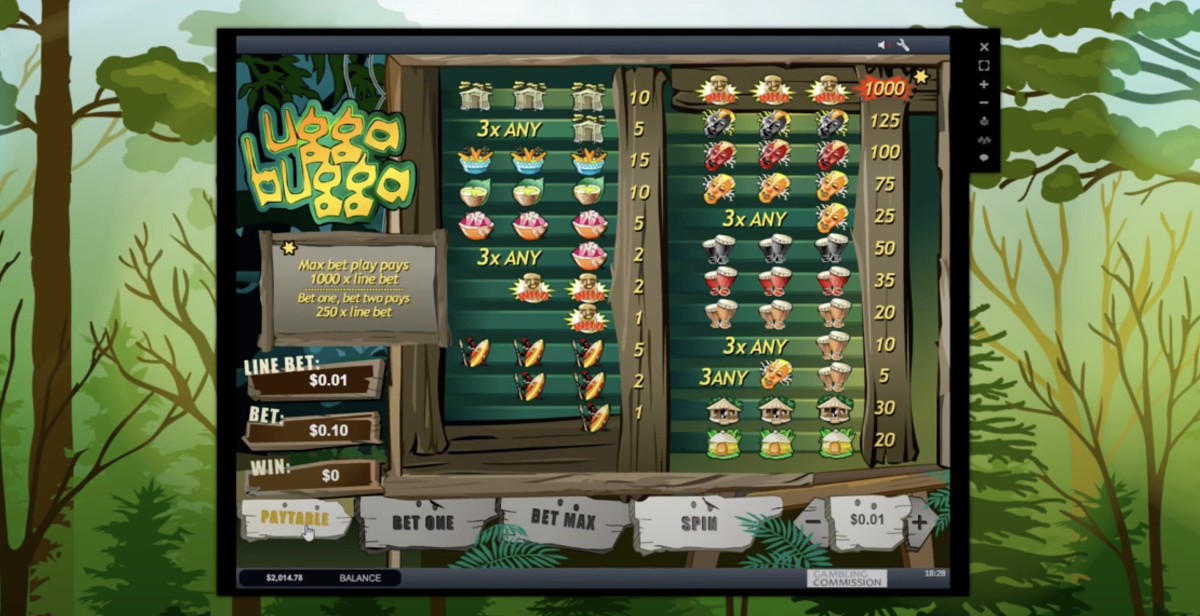 Paytable of Ugga Bugga Slot