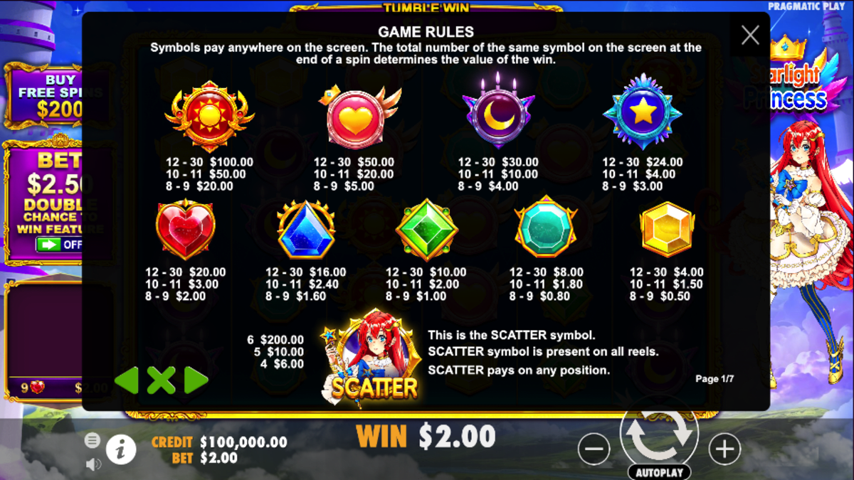 Paytable of Starlight Princess Slot