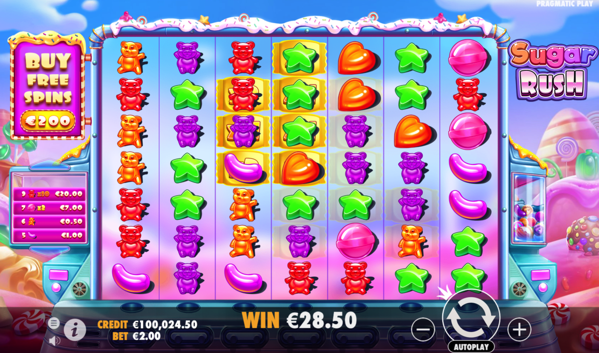 Sugar Rush Slot Review