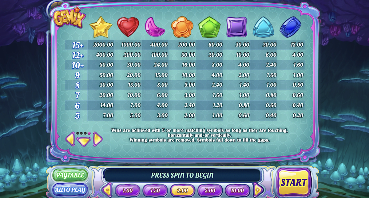 Paytable of Gemix Slot